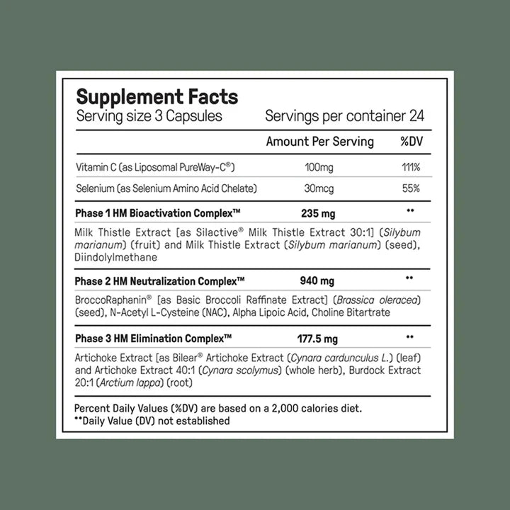 Ultimate Alpha Stack